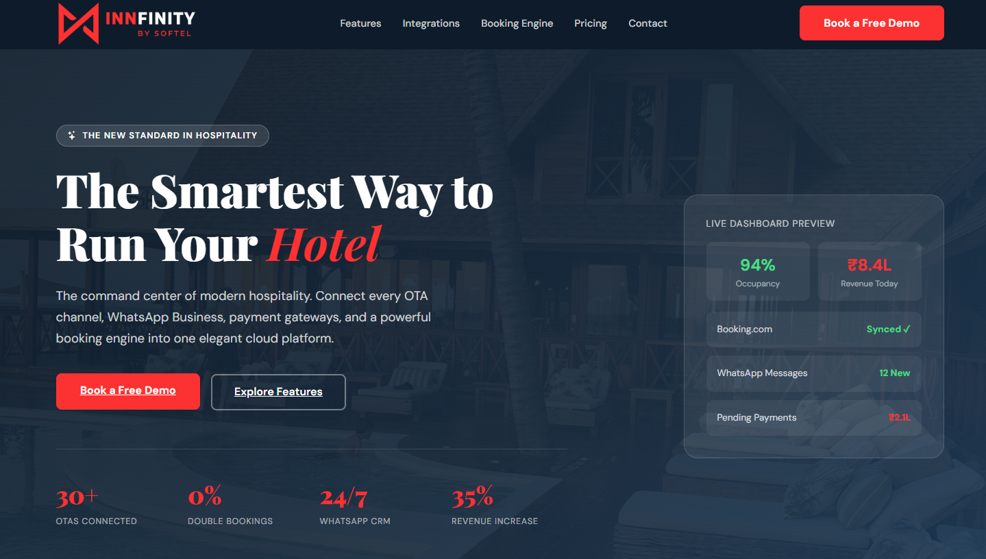 Innfinity - Best Hotel Management Software in India | Hotel PMS